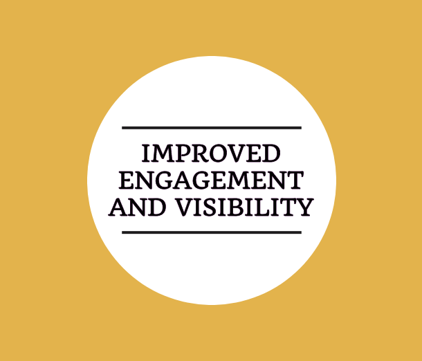 Improved engagement & visibility