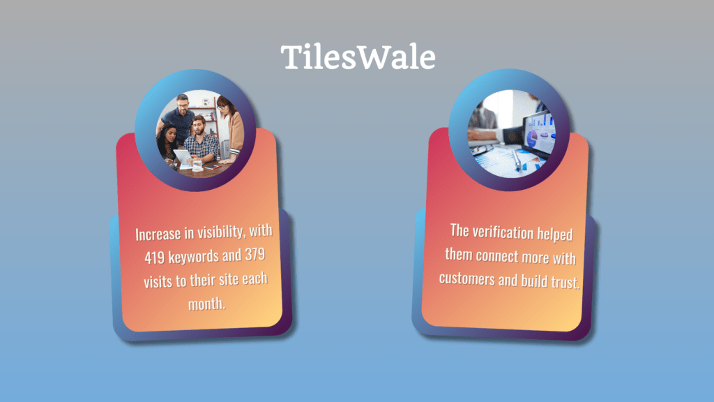 How Tileswale Strengthens Digital Presence and Customer Engagement