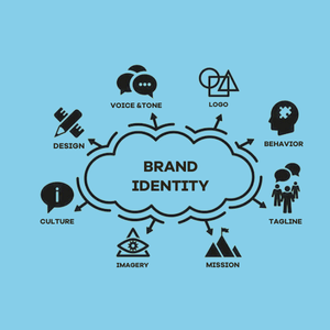 Brand Identity