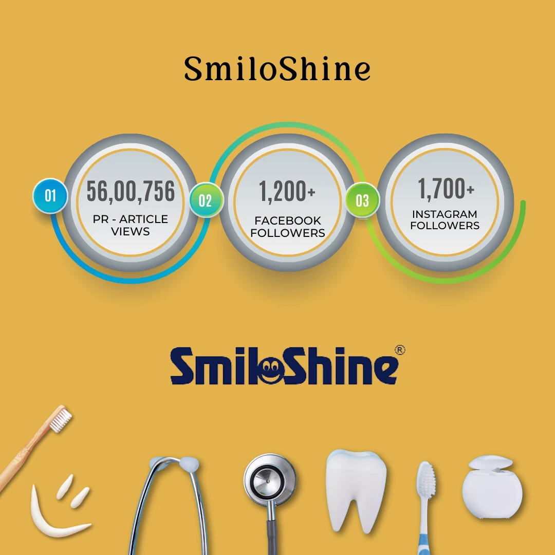 Smiloshine improved brand engagement and visibility