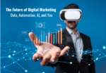 The Future of Digital Marketing