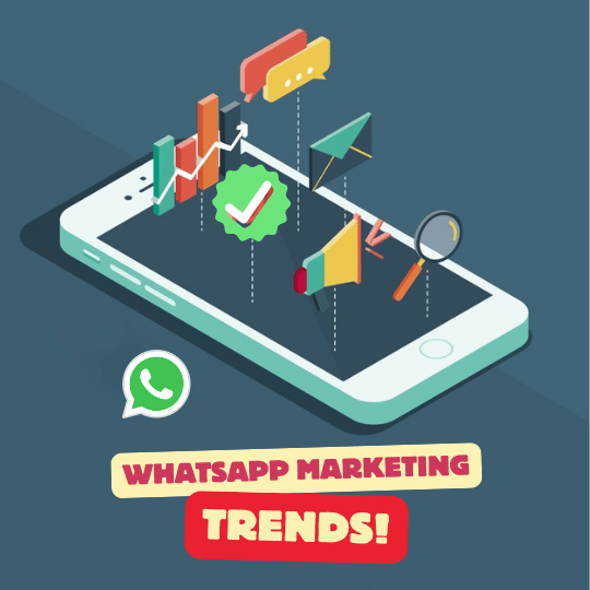 WhatsApp Marketing Trends 2024