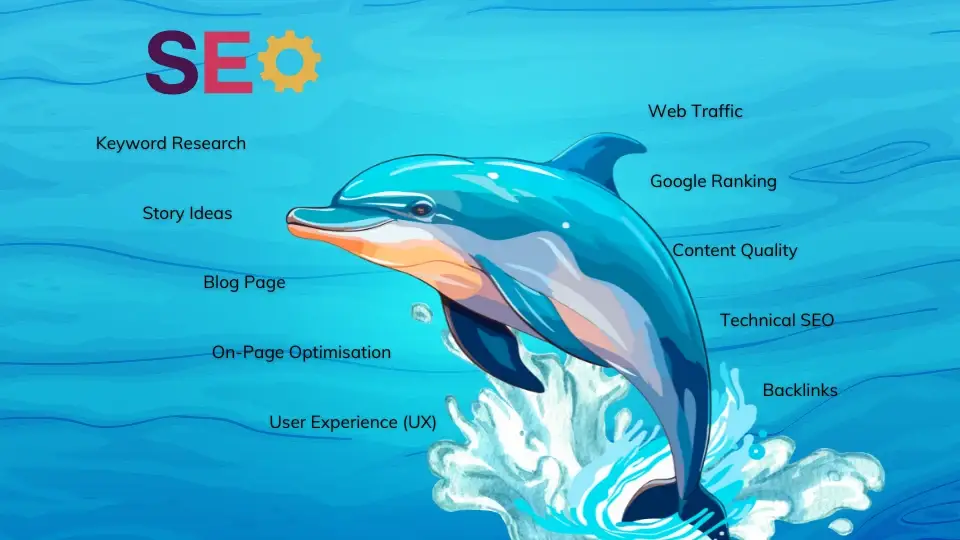 Why Your Brand Needs SEO: Start Ranking and Get Seen