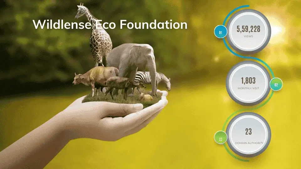 Wildlense Eco Foundation:: Earning Remarkable Credibility through Verification