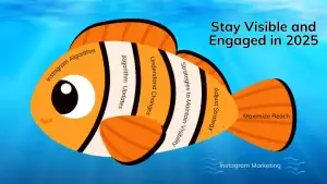 Instagram Algorithm Updates: Stay Visible and Engaged in 2025