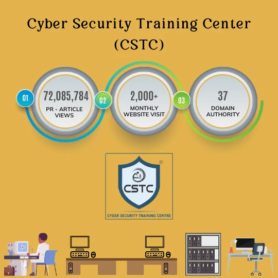 Cyber Security Training Center (CSTC): Boost Brand Presence through digital marketing