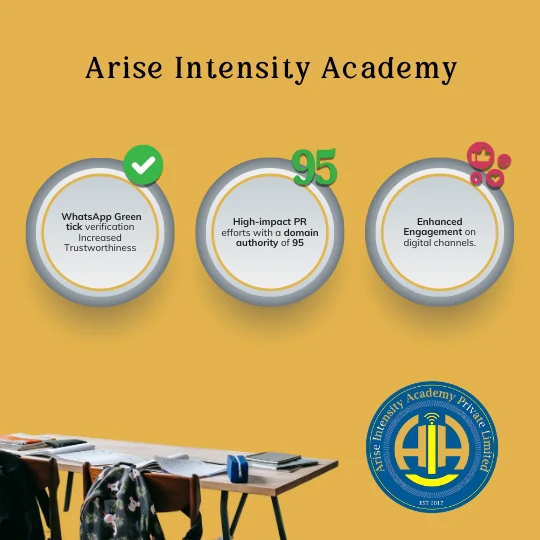 Arise intentsity academy building a strong brand identity