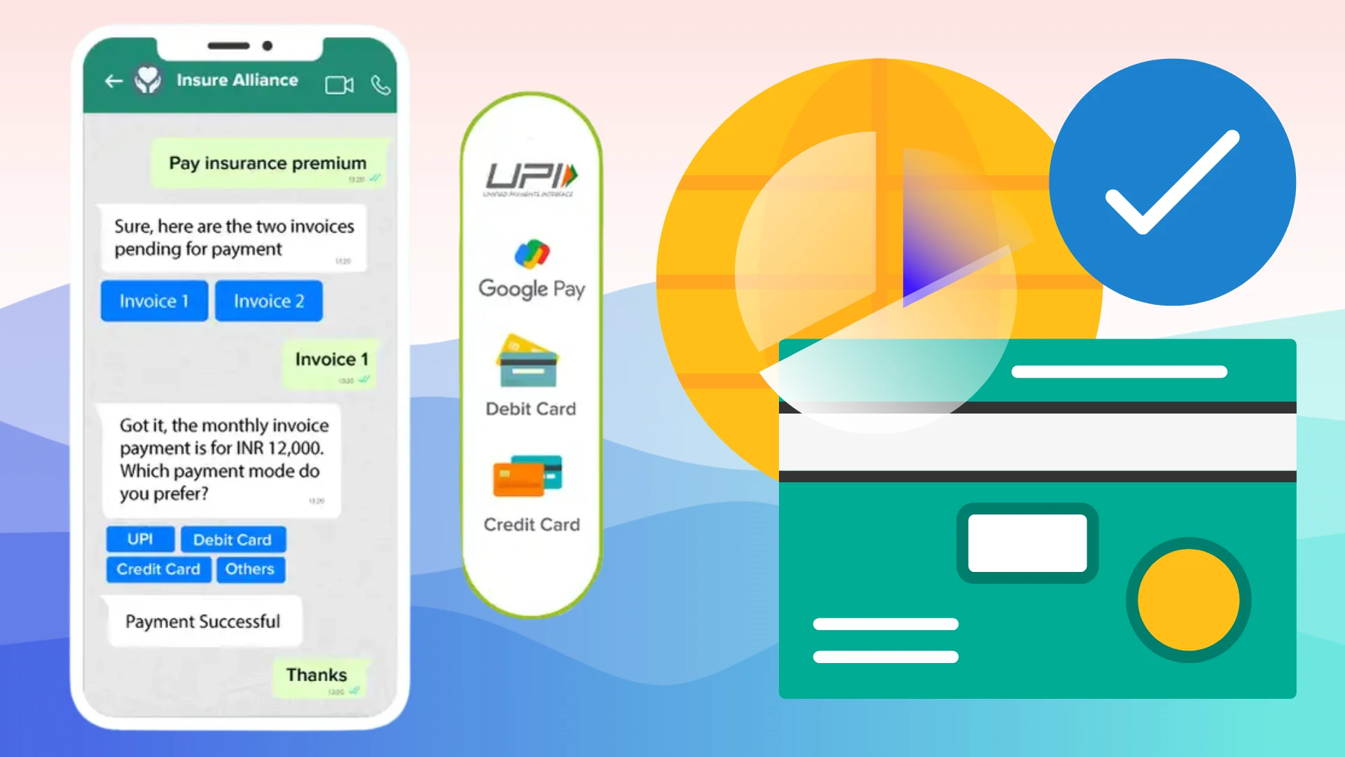 An illustration showing WhatsApp chatbot integration with payment gateway, featuring seamless invoice management, multiple payment options (UPI, cards), and instant confirmations, streamlining transactions and enhancing customer experience for businesses.