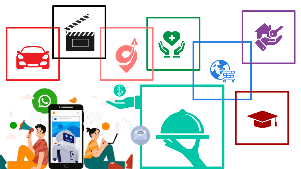 An illustration showcasing various industries benefiting from WhatsApp Marketing, including e-commerce, healthcare, real estate, education, and more, alongside visuals of automation, personalization, and real-time customer engagement through the WhatsApp Business platform.