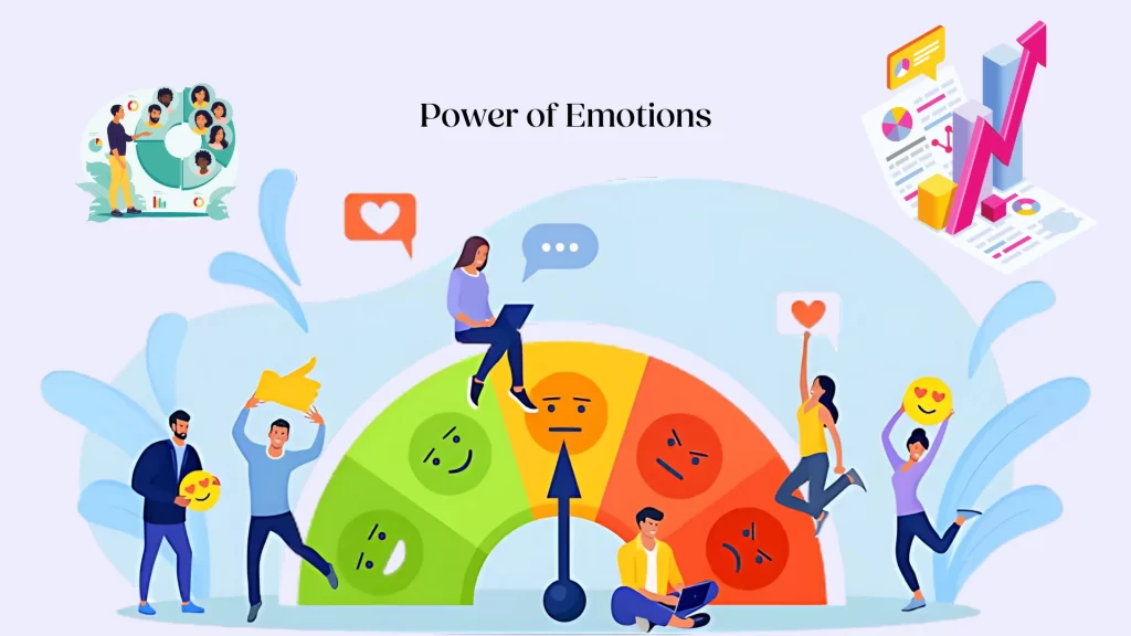 Power of Emotions can help in formulation of Emotional Marketing Strategies