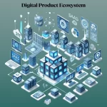 digital product ecosystem highlighting AI, automation