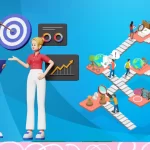 Audience Targeting in digital marketing