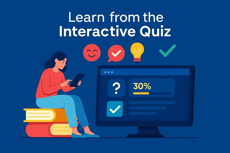 Learn from Intent Tale's Interactive Digital Marketing Quiz