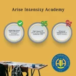 How Did Arise Intensity Academy Build a Strong Brand Identity Online?
