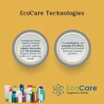 How EcoCare Brand Elevated with SEO Services for Small Businesses